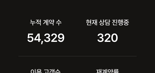 KCM 차 최초공개