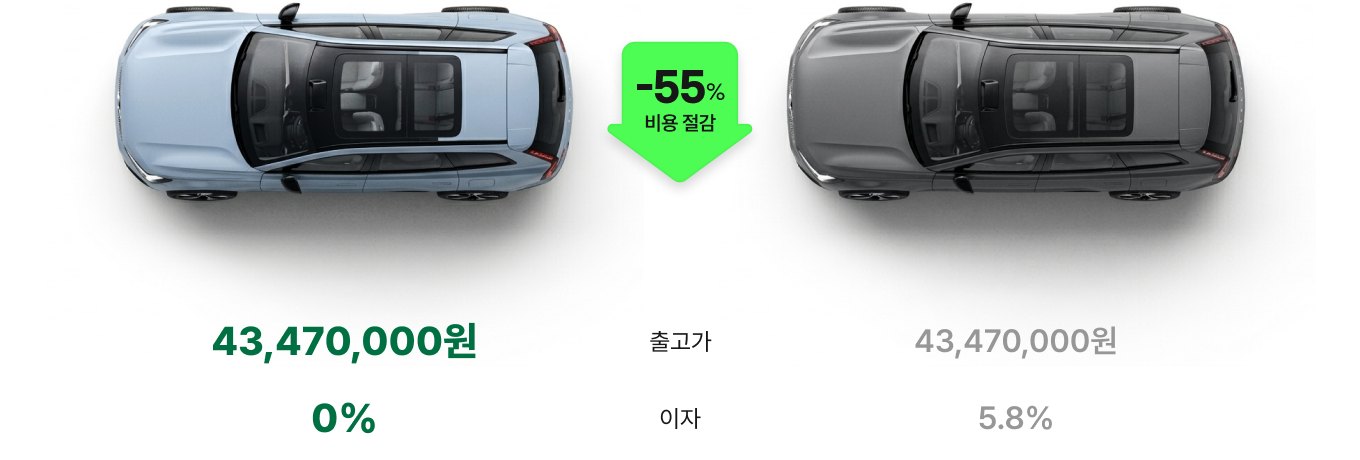 장기렌트 차량